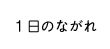 1日のながれ